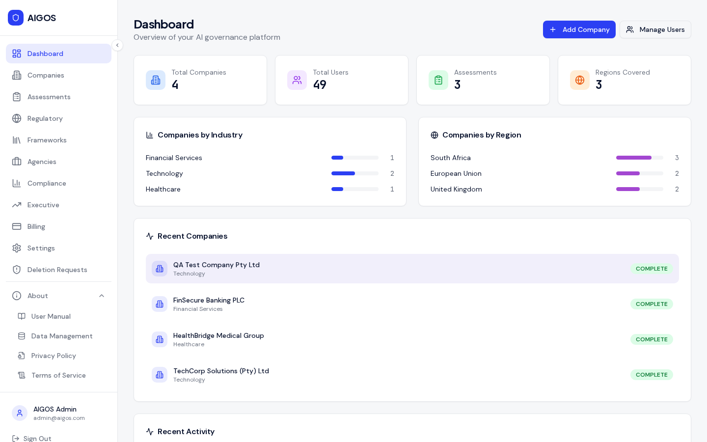 AnzenBaltic governance dashboard showing company statistics, regional coverage, and recent client activity