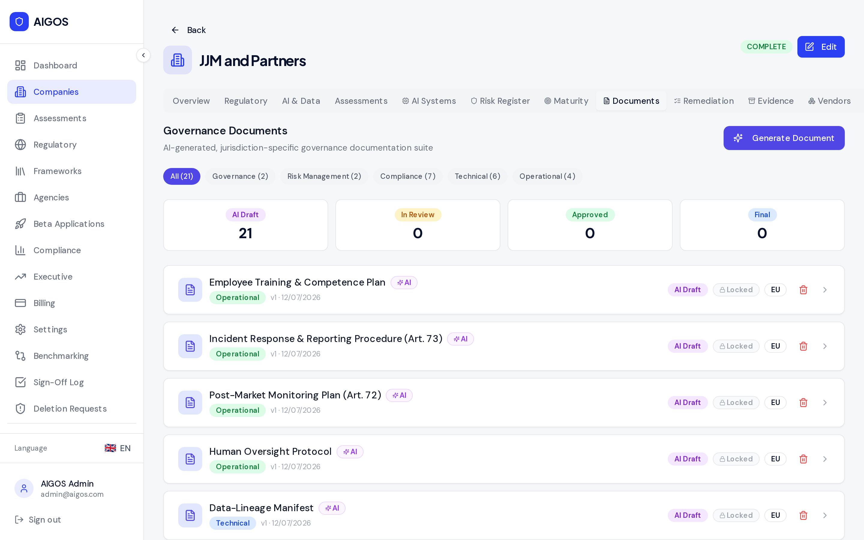 AnzenBaltic AI Document Generation showing the AI-generated governance documentation suite for a client company