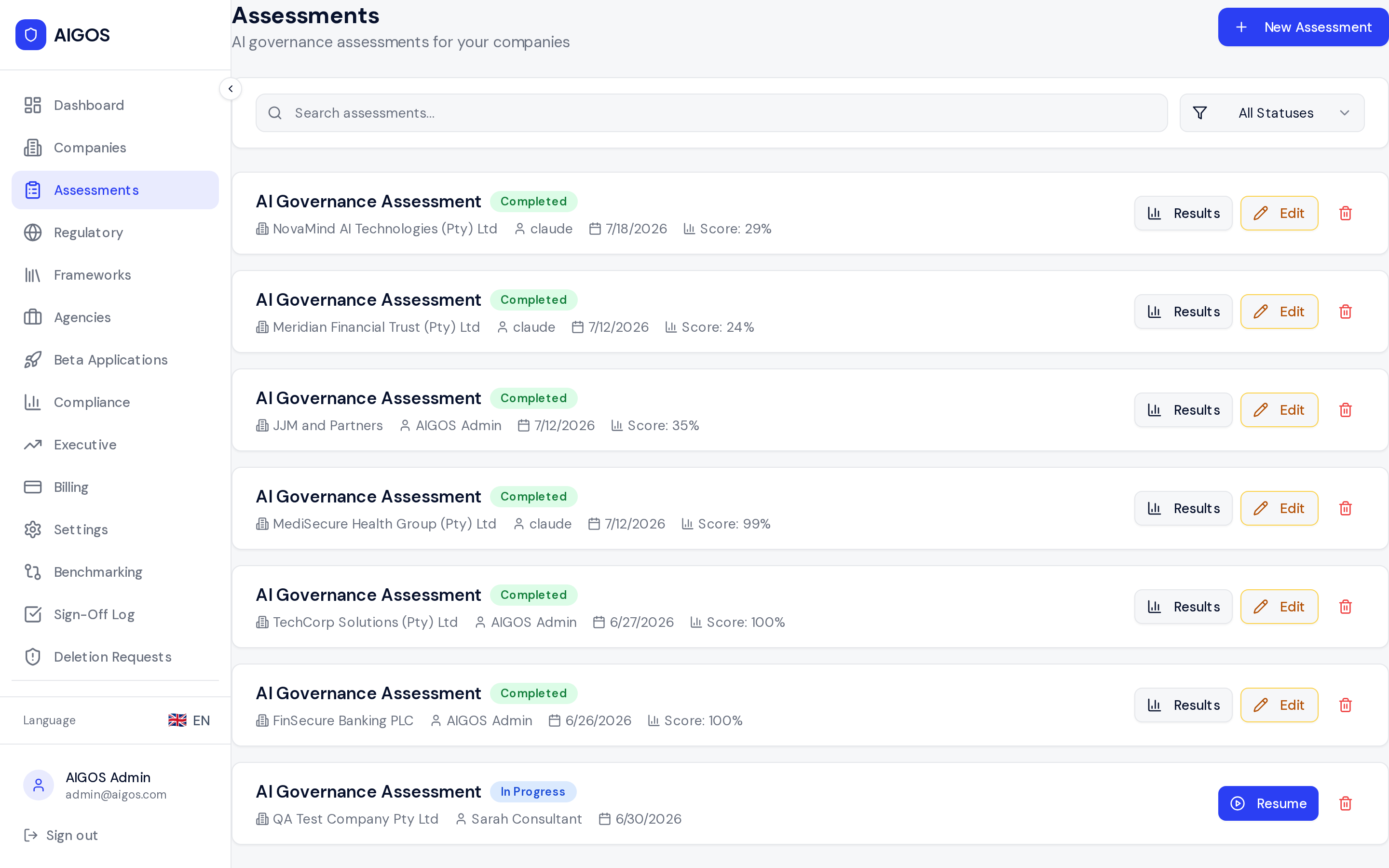 AnzenBaltic AI Governance Engine showing the list of completed governance assessments with scores and status