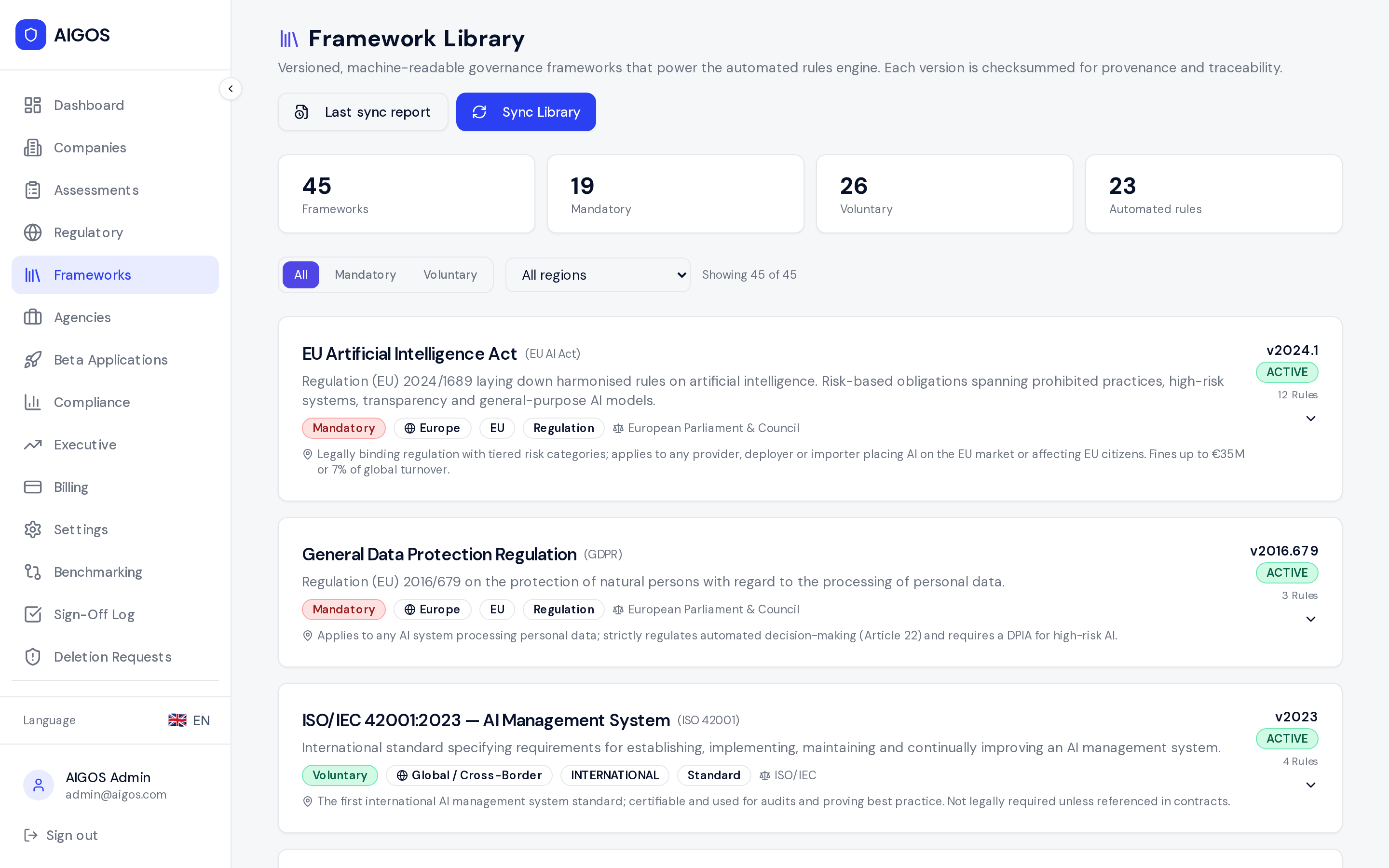 AnzenBaltic Regulatory Intelligence framework library showing 45 global governance frameworks with mandatory and voluntary classifications